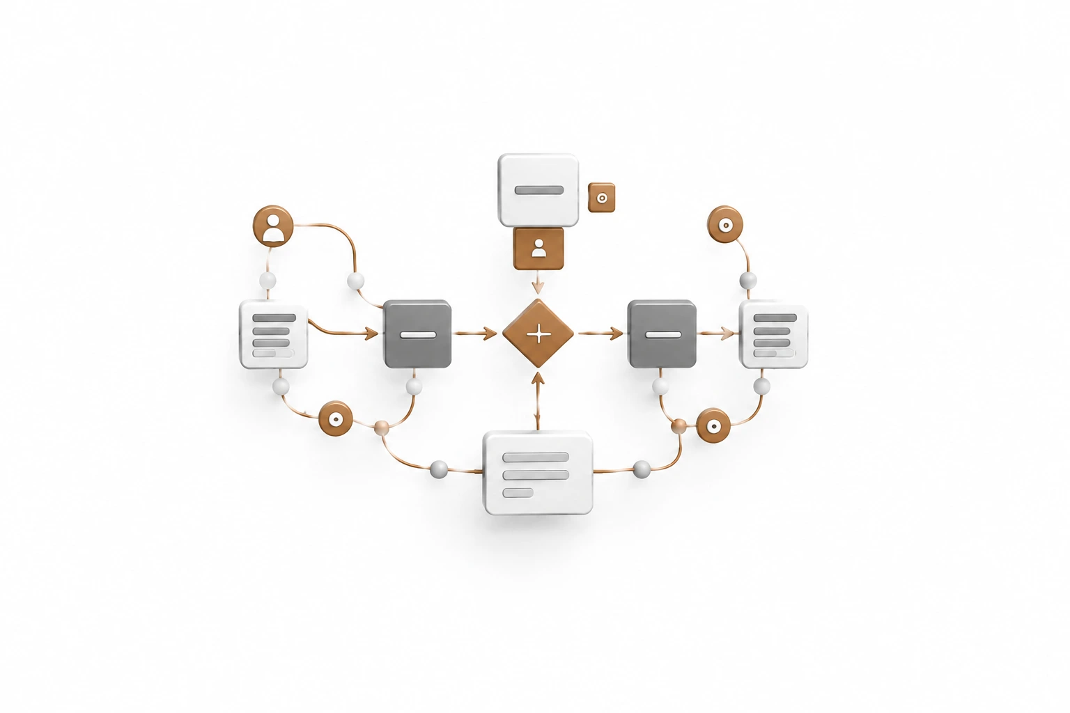 Map Repetitive Tasks and Bottlenecks