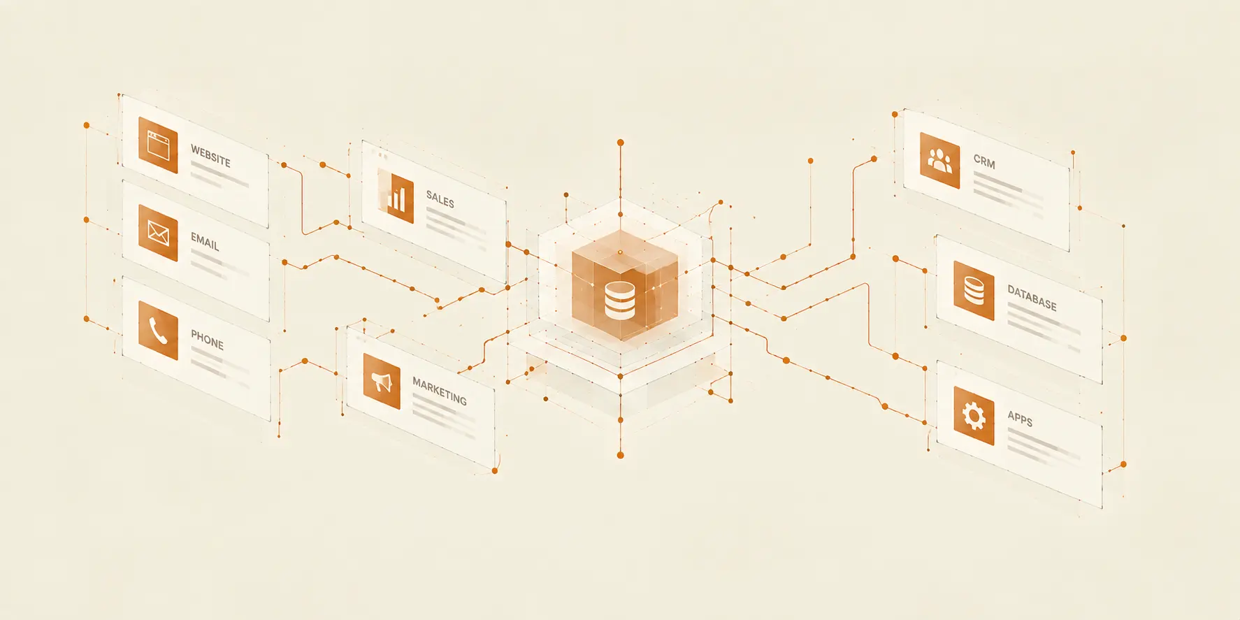 Eliminating Data Silos: Building Bi-Directional System Sync