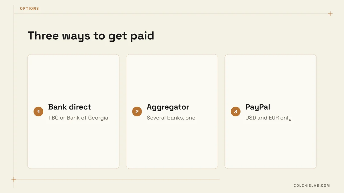 Three ways to accept online payments in Georgia
