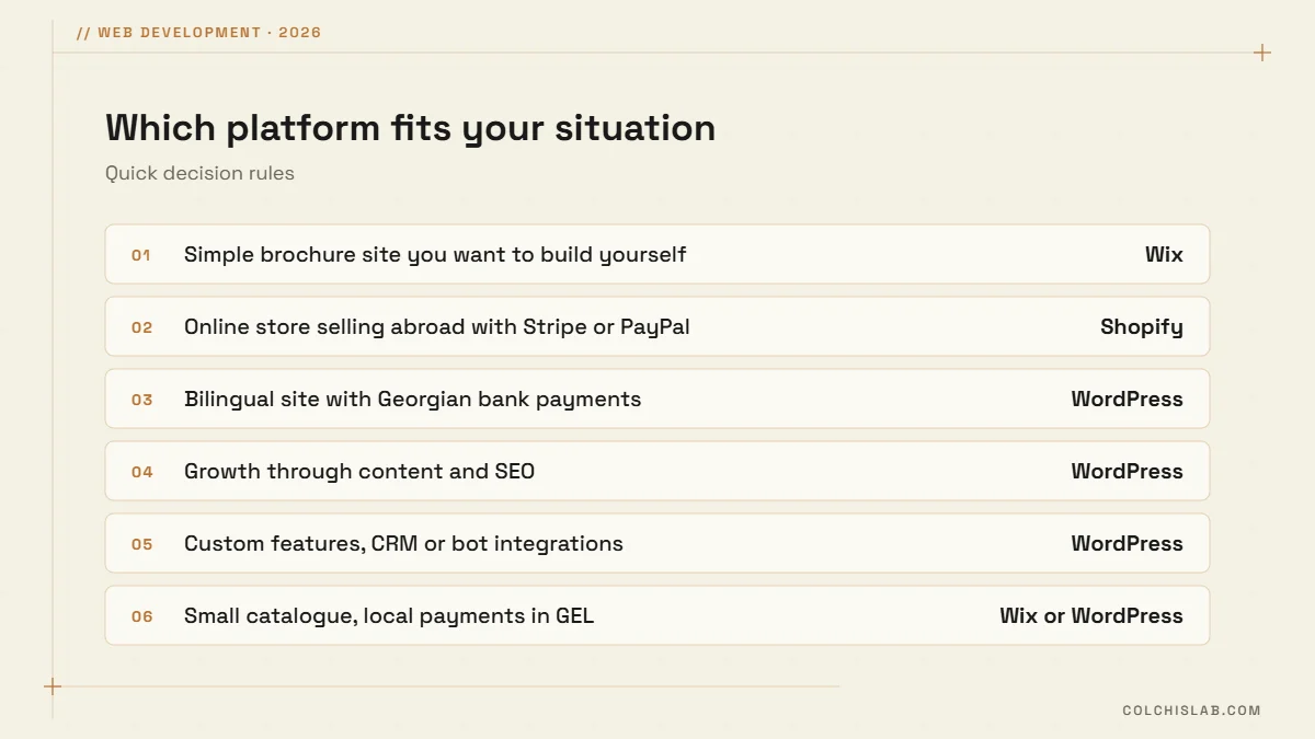 Decision rules for choosing a website platform: Wix for simple DIY sites, Shopify for stores abroad, WordPress for bilingual, SEO and custom sites