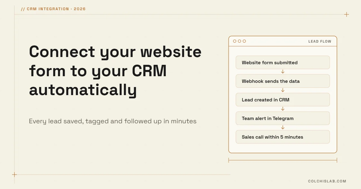 How to Connect a Website Form to Your CRM Automatically (7 Steps)