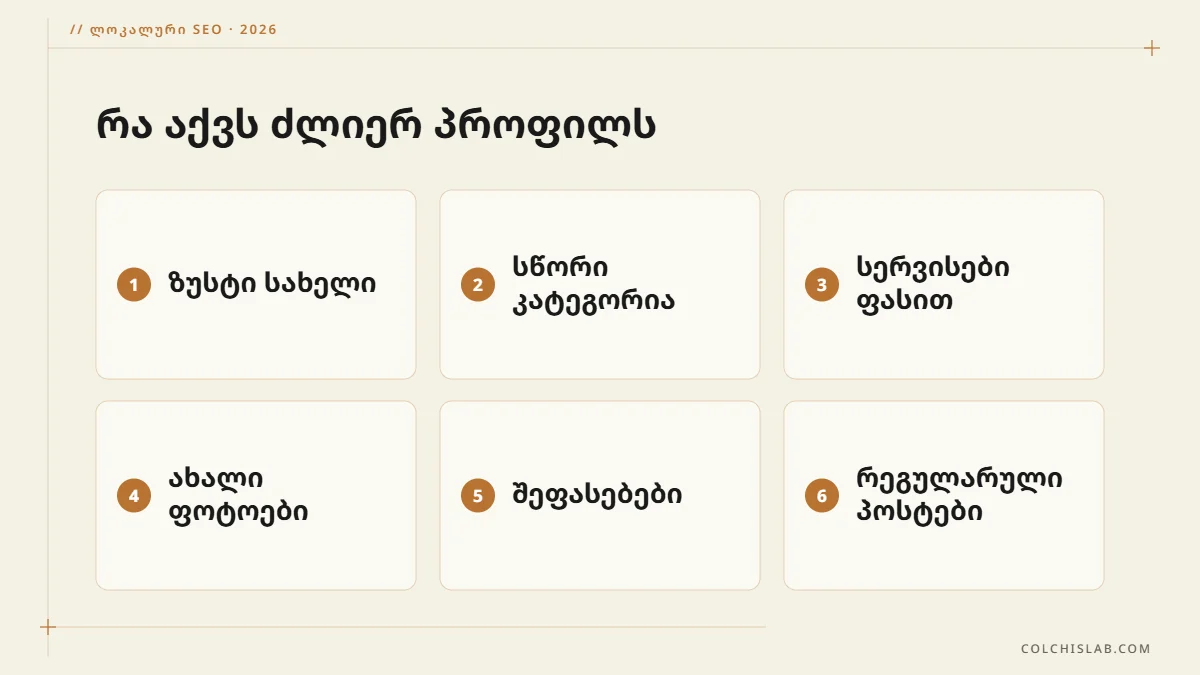 ძლიერი Google Business Profile: ზუსტი სახელი, კატეგორია, სერვისები, ფოტოები, შეფასებები, პოსტები
