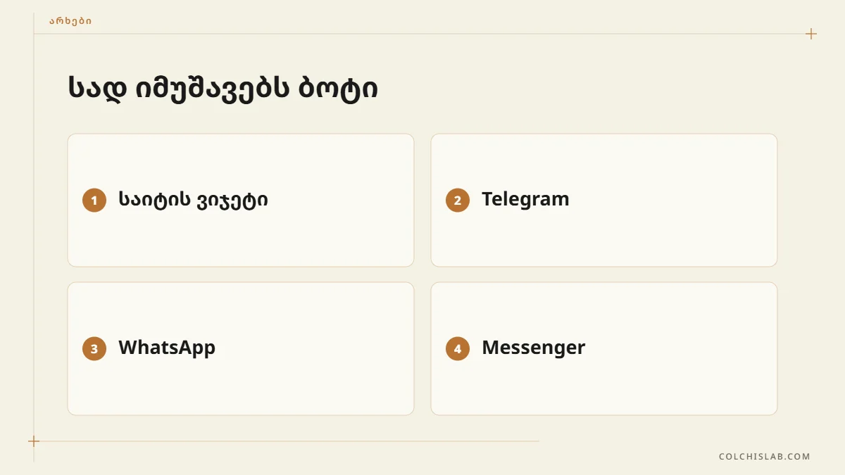 ფასის კალკულატორი ბოტი საიტზე, Telegram-ში, WhatsApp-სა და Messenger-ში