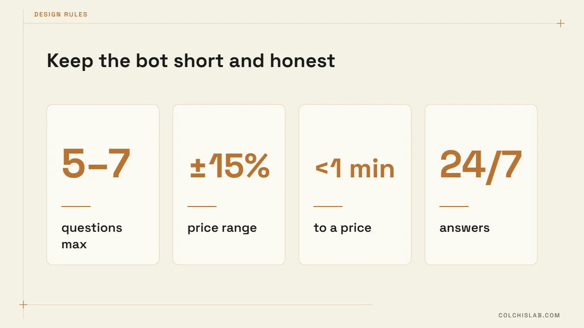 Quote calculator chatbot design rules: 5–7 questions, ±15% range