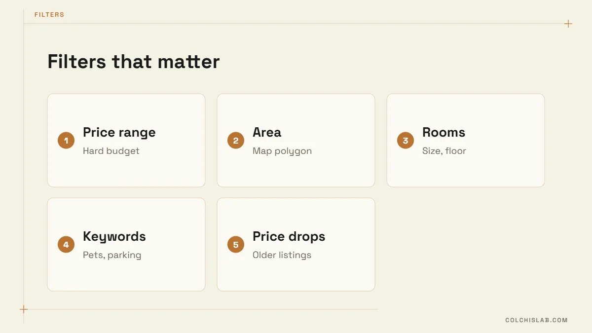 Filters for a real estate listing alert bot