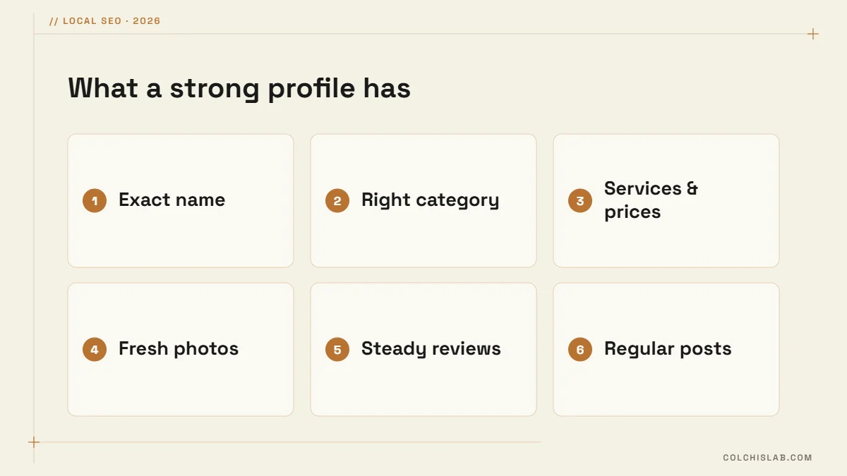 Strong Google Business Profile: exact name, right category, services, fresh photos, reviews and posts