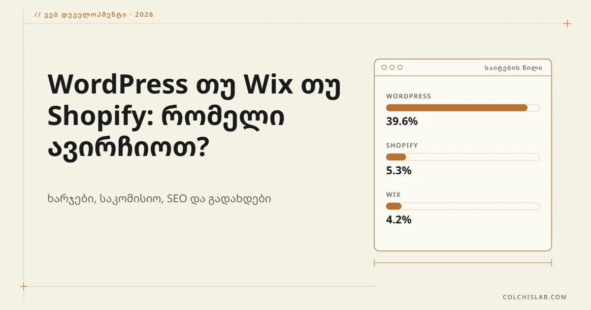 WordPress თუ Wix თუ Shopify 2026: რომელი საიტის პლატფორმა ავირჩიოთ