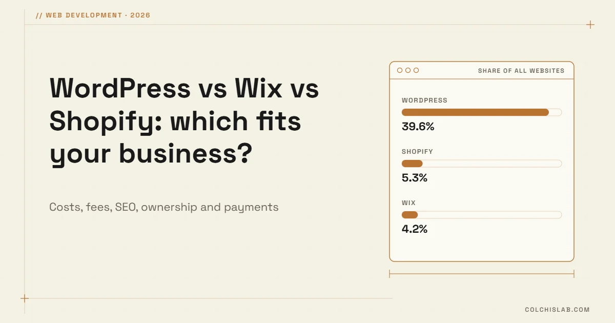 WordPress vs Wix vs Shopify: Which Fits Your Business?